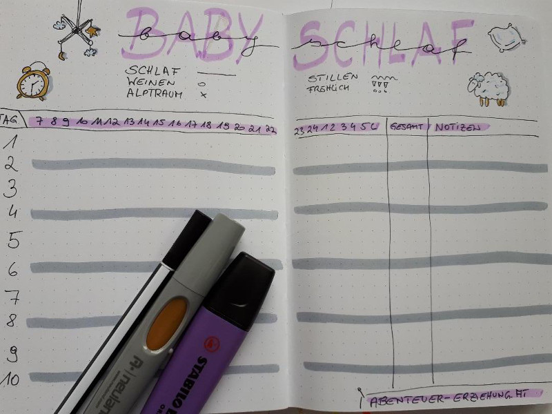 Das Bullet Journal als Unterstützung im Erziehungsalltag: 3 Tracker
